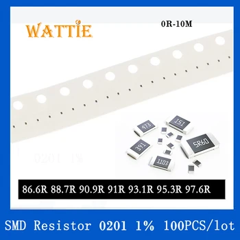 SMD резистор 0201 1% 86.6R 88.7R 90.9R 91R 93.1R 95.3R 97.6R 100 шт./лот микросхемные резисторы 1/20 Вт 0.6 мм * 0.3 мм